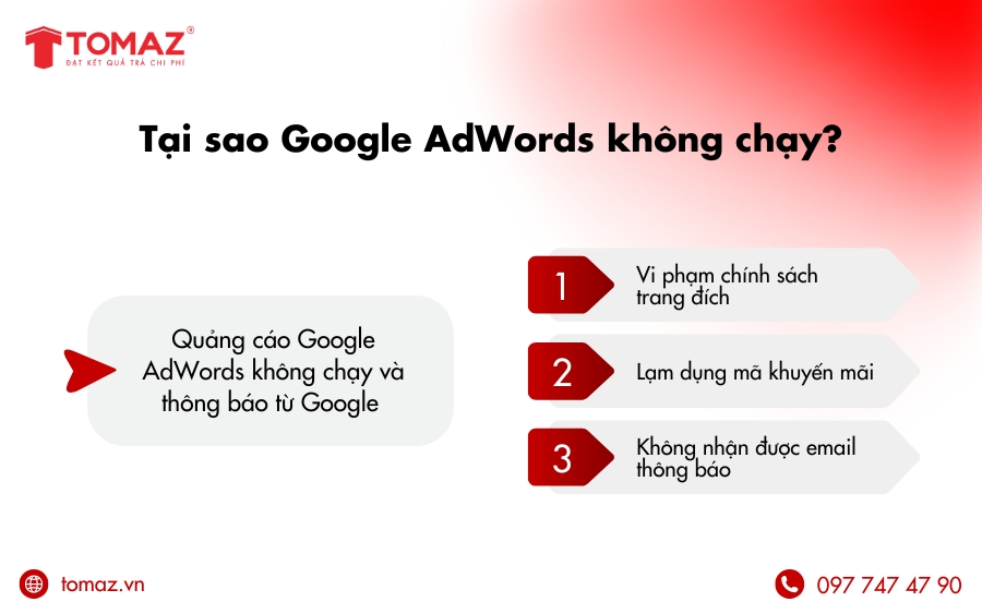 Google AdWords không chạy có thể do vi phạm chính sách trang đích, lạm dụng mã khuyến mãi