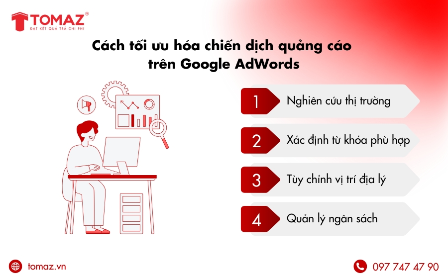 Cách tối ưu hóa chiến dịch quảng cáo trên Google AdWords hiệu quả
