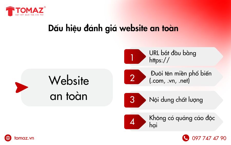 Những dấu hiệu để người dùng có thể dễ dàng kiểm tra độ uy tín của web