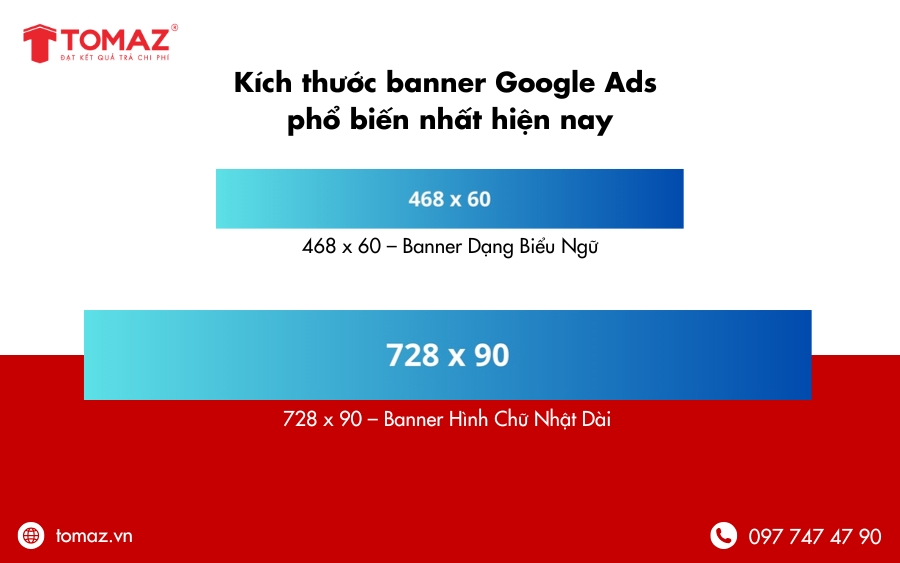 Các kích thước banner Google Ads phổ biến nhất hiện nay