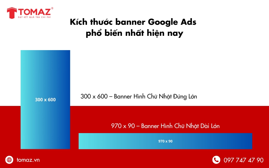 Các kích thước banner Google Ads phổ biến nhất hiện nay