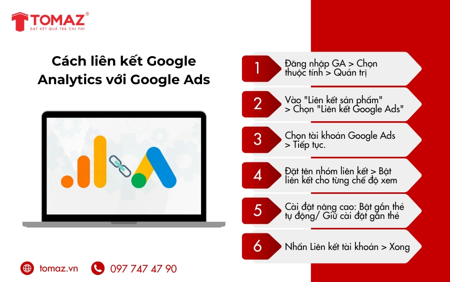 Cách liên kết Google Analytics với Google Ads qua Google Analytics