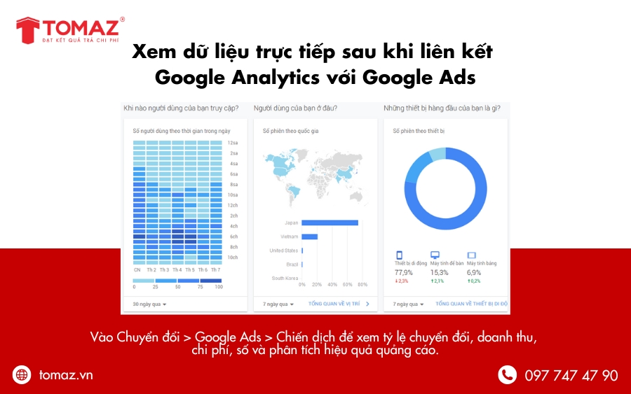 Cách xem dữ liệu trực tiếp sau khi liên kết Google Analytics với Google Ads