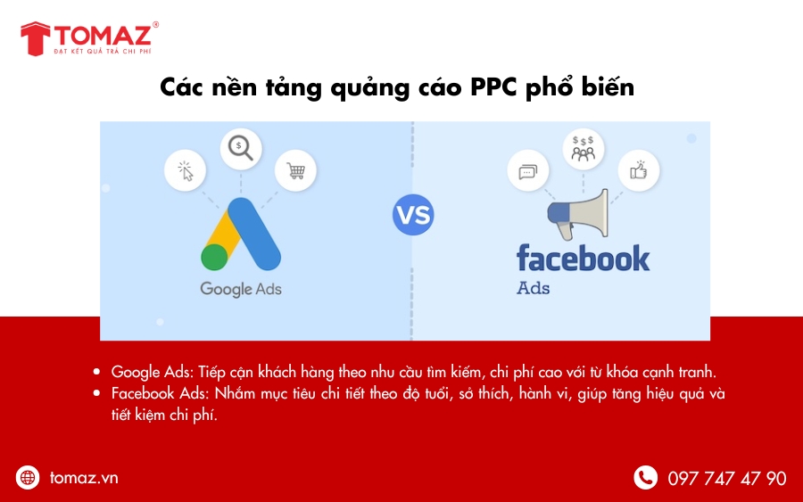 Các nền tảng quảng cáo PPC là gì