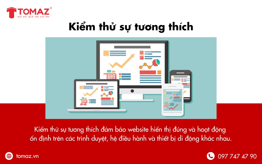 Quy trình kiểm thử website - Kiểm thử sự tương thích 