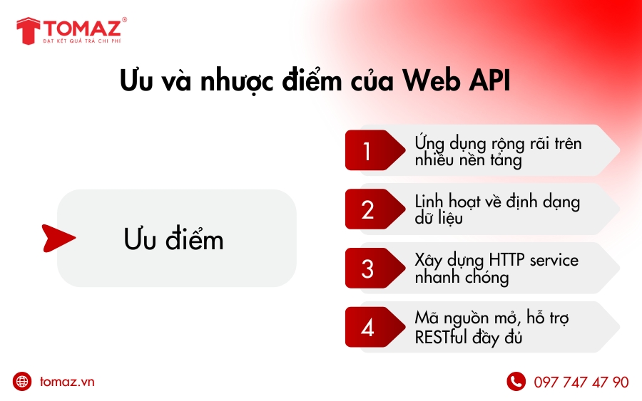 Ưu điểm của web API là gì?