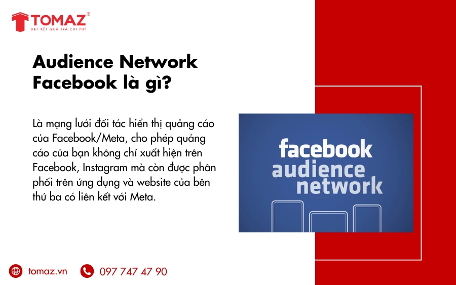 Audience Network Facebook là gì?