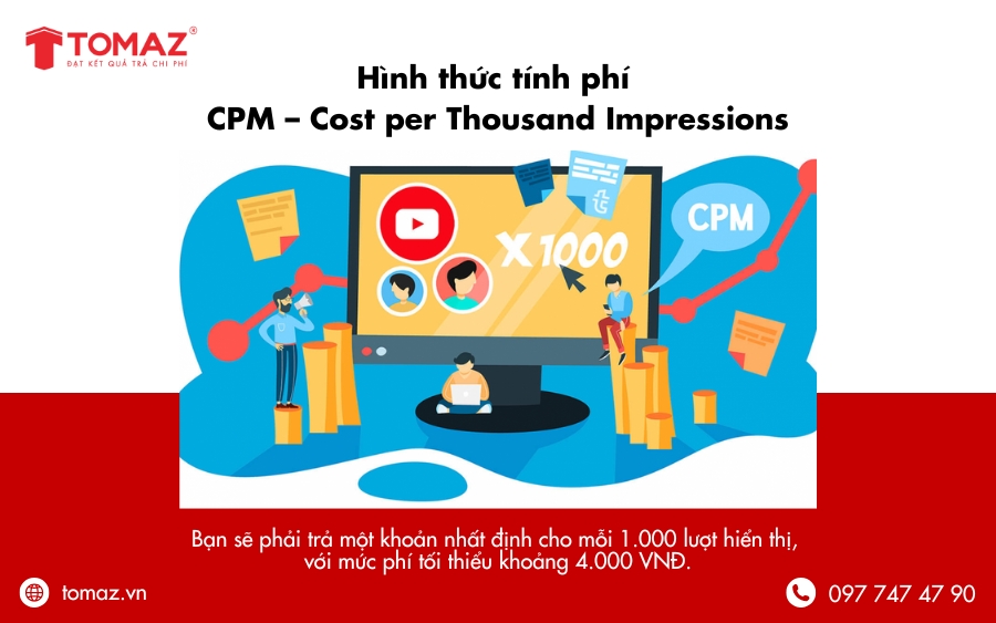 CPM (Cost per Thousand Impressions) là phương thức trả tiền dựa trên số lượt hiển thị quảng cáo.