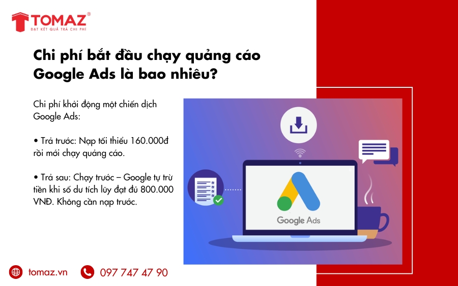 Thanh toán chi phí kích hoạt quảng cáo theo hai hình thức trả trước hoặc trả sau