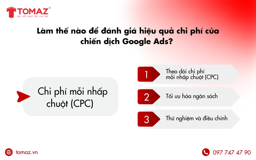 Với hình thức CPC, chi phí Google Ads được tính dựa trên số lần nhấp vào quảng cáo