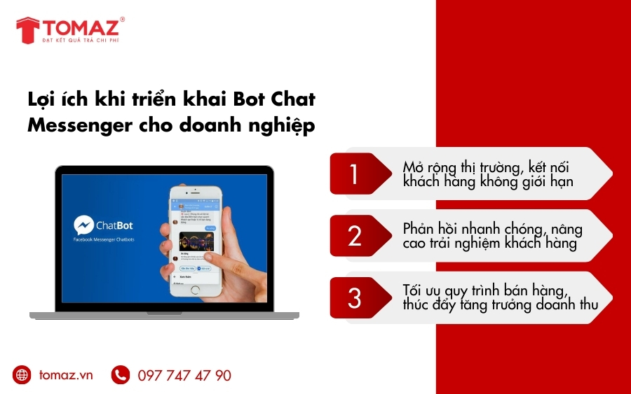Lợi ích nổi bật khi triển khai Bot Chat Messenger cho doanh nghiệp