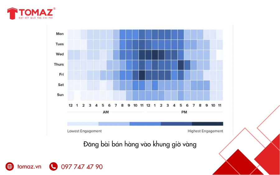 Cách đăng bài bán hàng trên Facebook tăng tương tác - Đăng bài vào khung giờ vàng