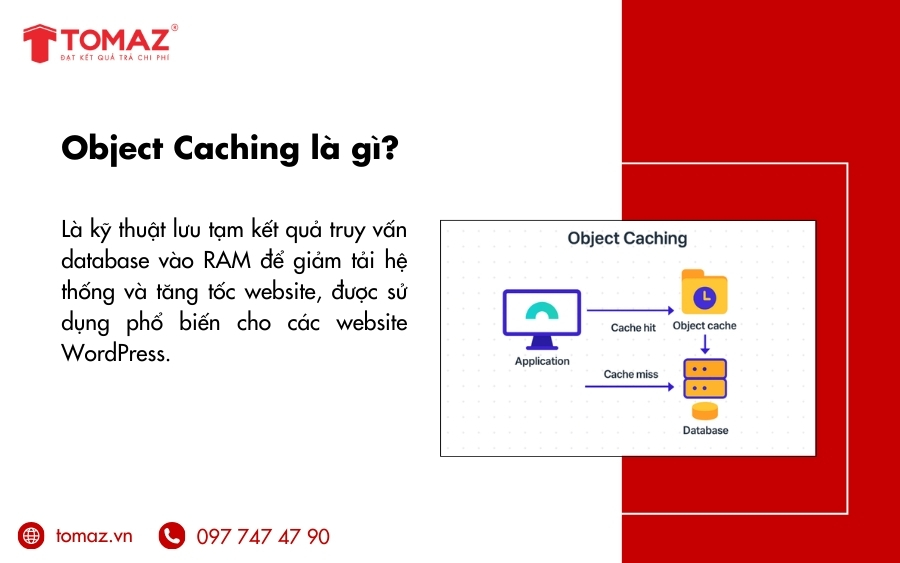 Object caching là gì?
