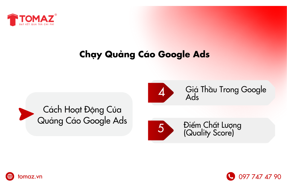 Điểm chất lượng là thước đo quan trọng trong chạy quảng cáo Google Ads, ảnh hưởng trực tiếp đến vị trí hiển thị và chi phí mỗi lần nhấp (CPC)