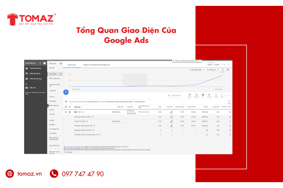 Tổng quan giao diện của Google Ads