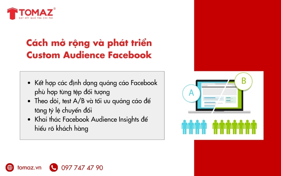 Cách mở rộng và phát triển Custom Audience Facebook là gì