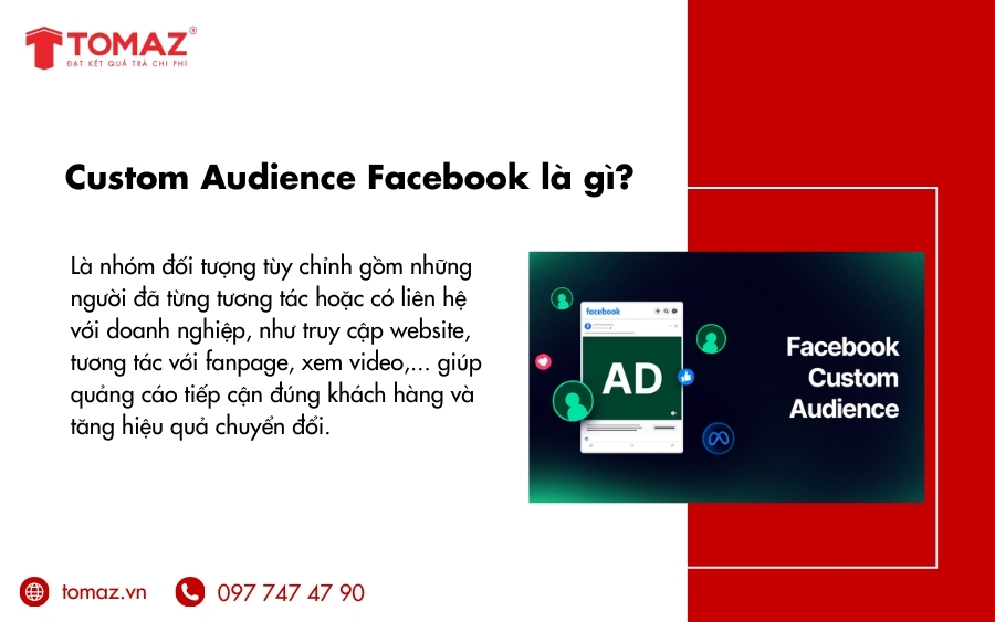 Custom Audience Facebook là gì?