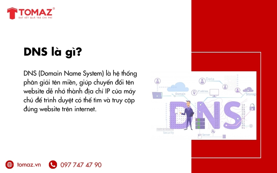 DNS là gì?
