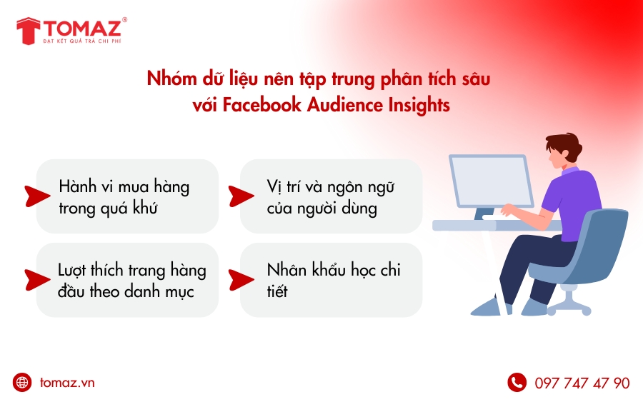 Phân tích chuyên sâu dữ liệu với Facebook Audience Insights