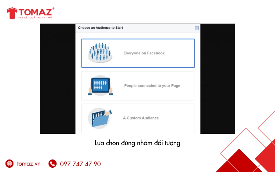 Lựa chọn đúng nhóm đối tượng sẽ giúp bạn khai thác dữ liệu chính xác