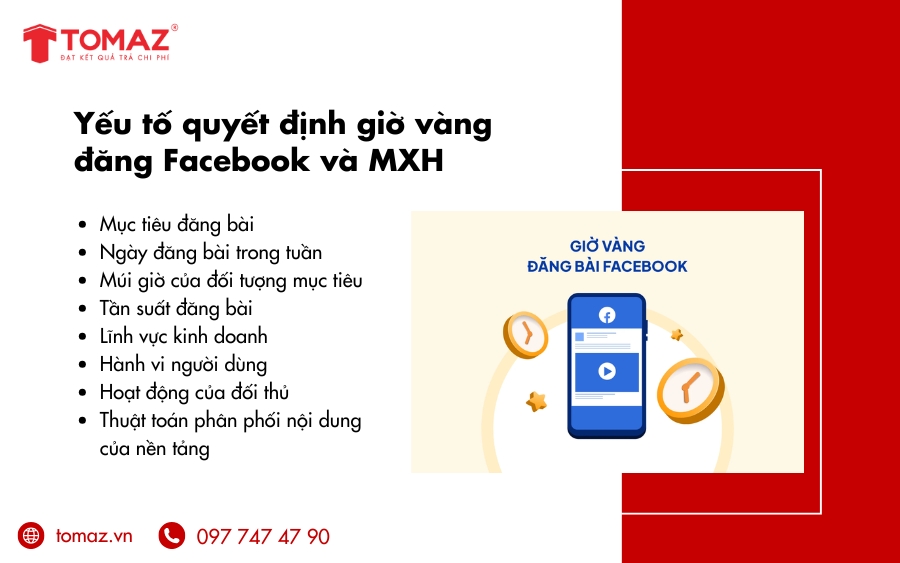 Các yếu tố quan trọng quyết định giờ vàng đăng Facebook và mạng xã hội