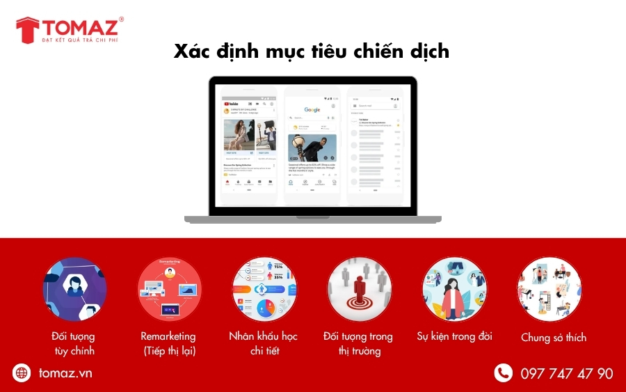 Xác định mục tiêu chiến dịch Google Discovery Ads
