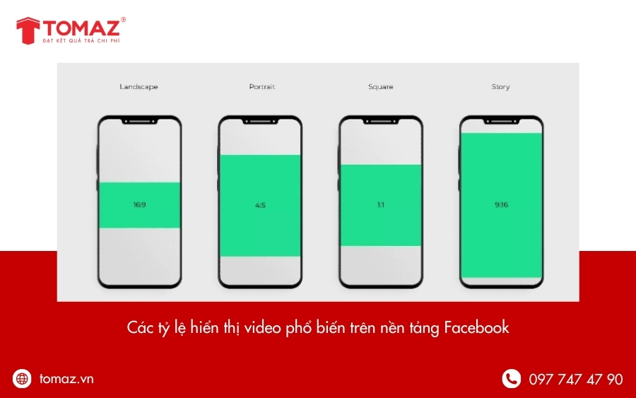 Các tỷ lệ hiển thị video phổ biến trên nền tảng Facebook