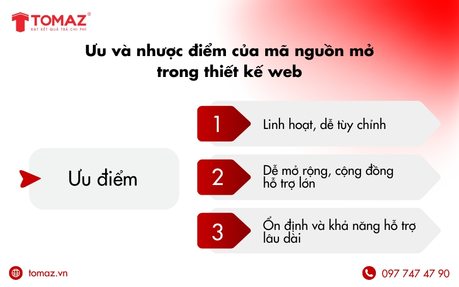 Ưu điểm của mã nguồn mở là gì?