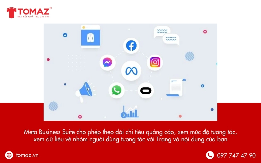 Lợi ích của Meta Business Suite