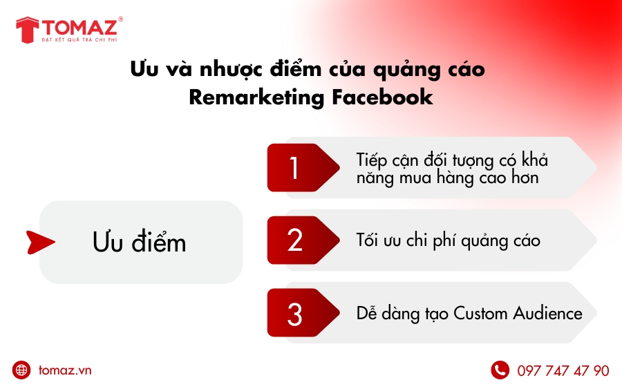 Ưu điểm của quảng cáo Remarketing Facebook