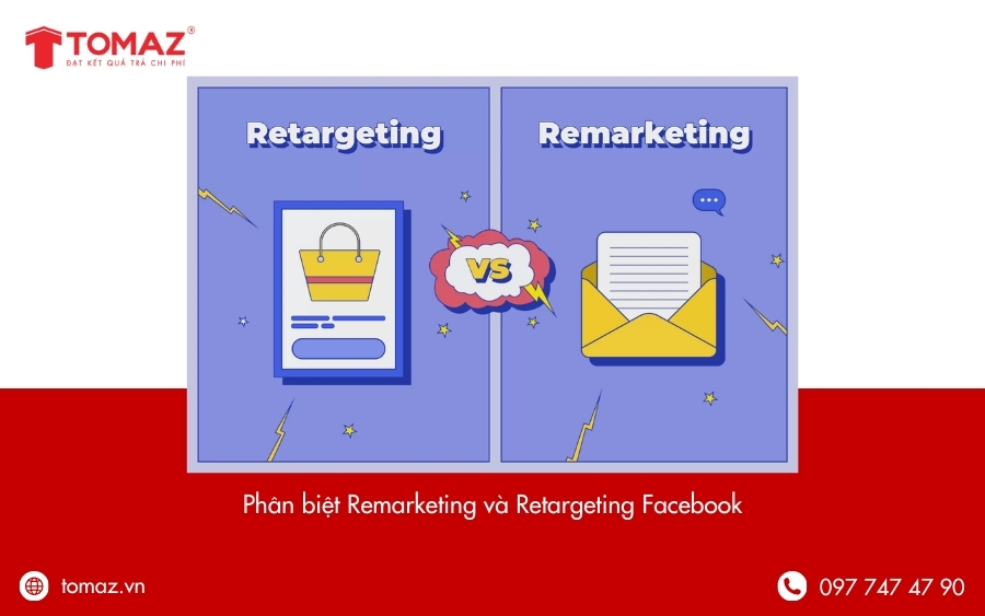 Phân biệt Remarketing Facebook và Retargeting Facebook