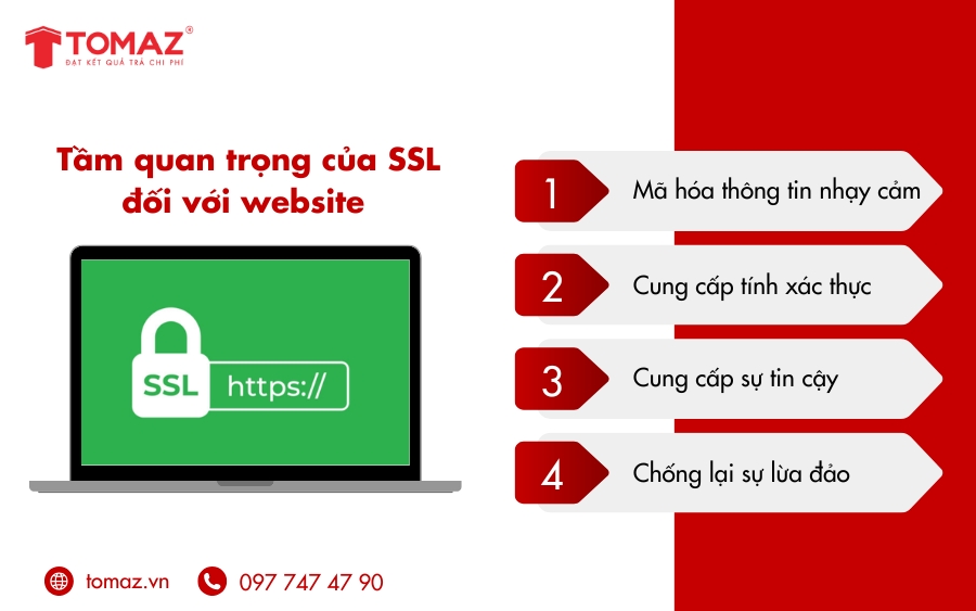  Tầm quan trọng của SSL đối với website và doanh nghiệp