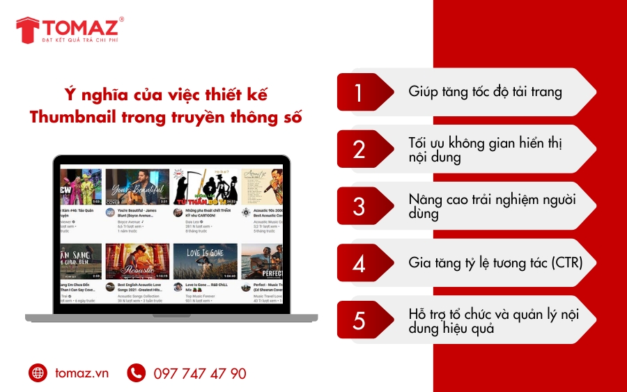 Ý nghĩa của việc thiết kế Thumbnail là gì?