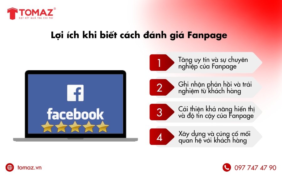 Lợi ích khi biết cách đánh giá fanpage