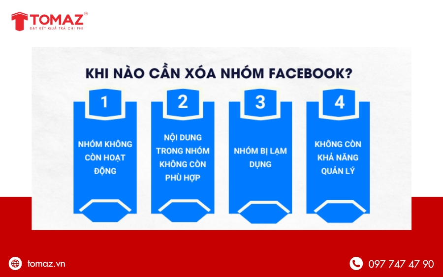 Khi nào nên thực hiện cách xóa nhóm trên Facebook