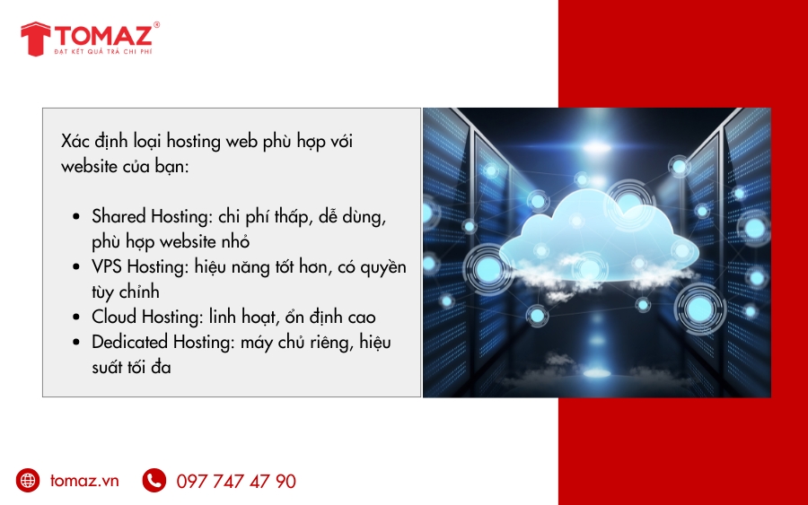 Xác định loại hosting phù hợp với website của bạn