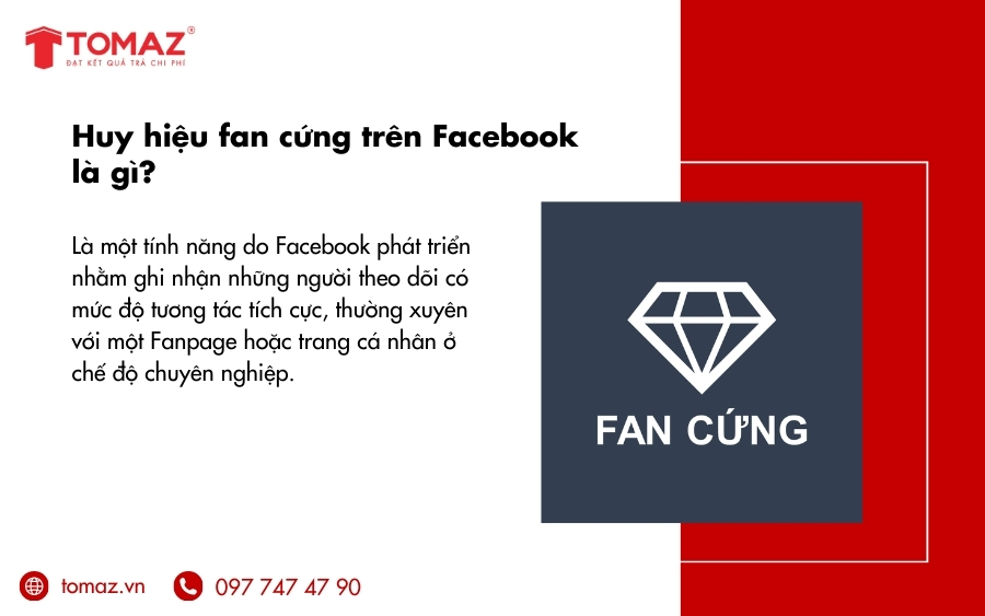 Huy hiệu fan cứng Facebook là gì?