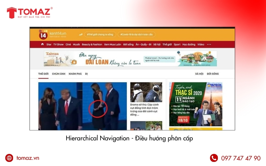 Hierarchical Navigation - Điều hướng phân cấp