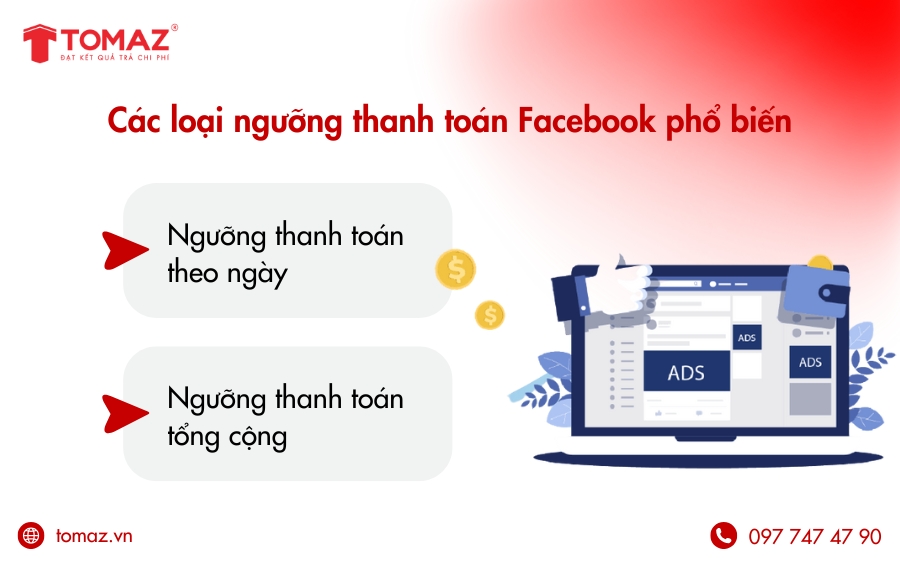 Các loại ngưỡng thanh toán Facebook phổ biến hiện nay
