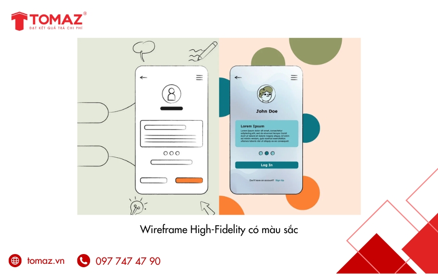 Wireframe High-Fidelity có màu sắc