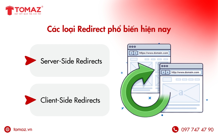 Các loại Redirect phổ biến hiện nay