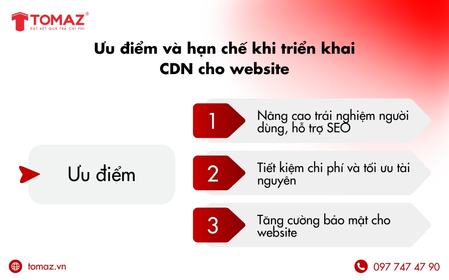 Ưu điểm khi sử dụng CDN là gì?