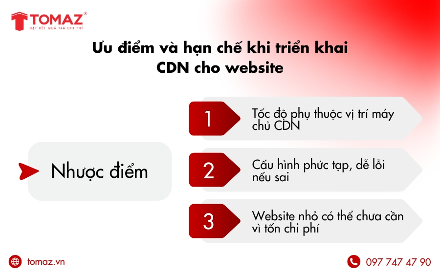 Nhược điểm khi sử dụng CDN là gì?
