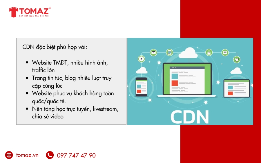 Website nào nên sử dụng CDN