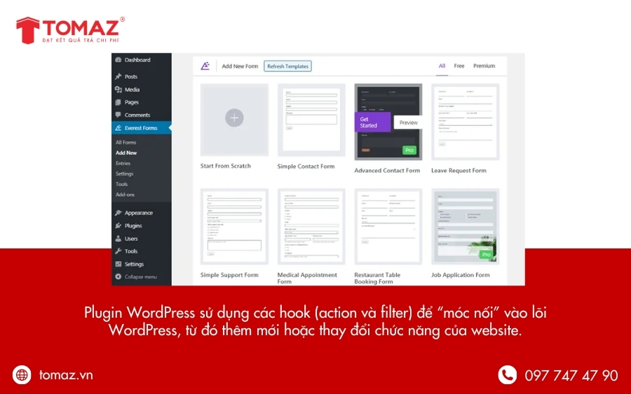 Cơ chế hoạt động của Plugin WordPress