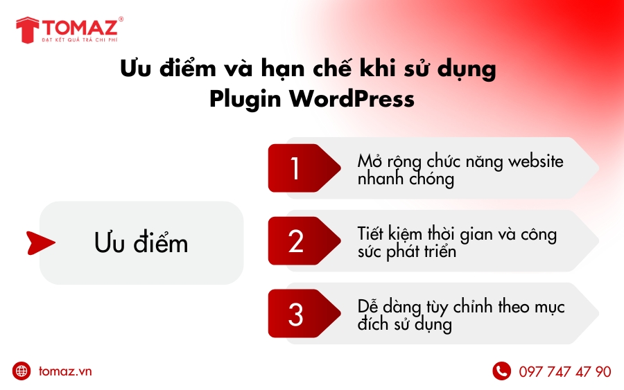 Ưu điểm khi sử dụng plugin WordPress