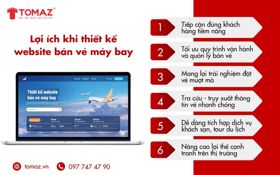 Lợi ích nổi bật khi thiết kế website bán vé máy bay chuẩn SEO